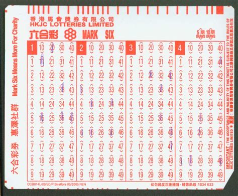 六合彩 五行号码|投注資訊